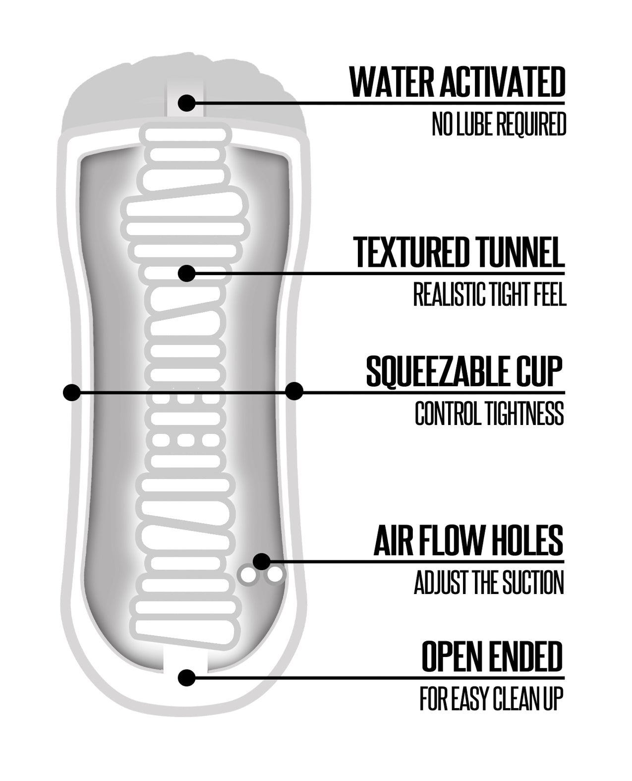 Just Add Water Shower Pussy - Tan