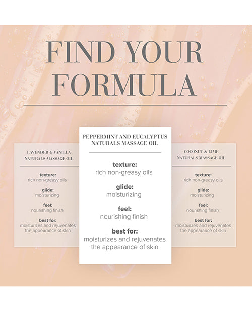 JO Naturals Massage Oil - Peppermint & Eucalyptus 4 oz Bottle