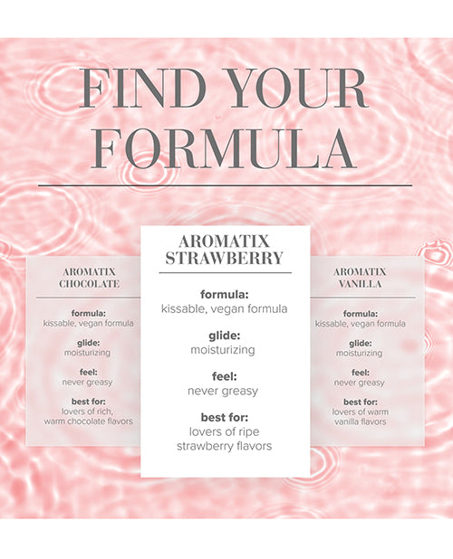 JO Aromatix - Strawberry Massage 4 oz