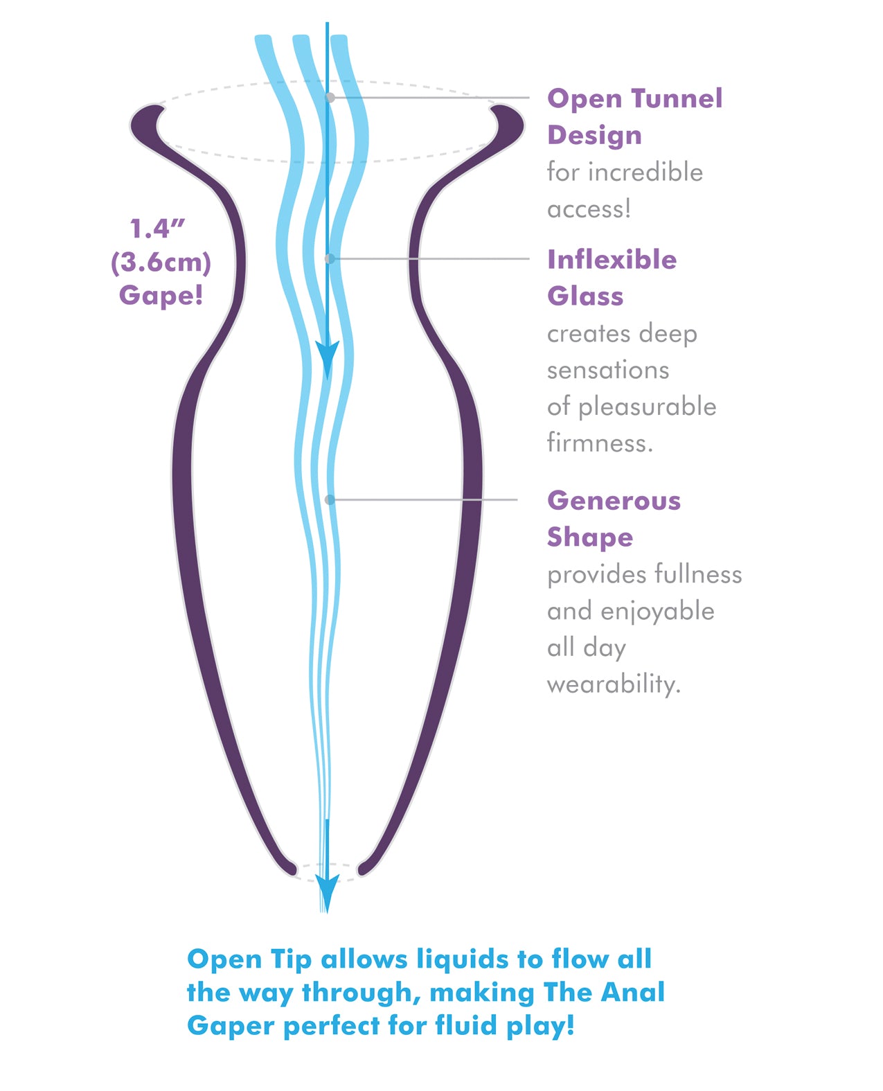 Anal Fantasy Elite Collection Mega Anal Glass Gaper - Clear