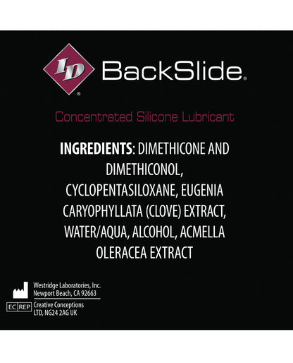 ID Backslide Anal Lubricant - .27 oz Tube Box of 4 (2)
