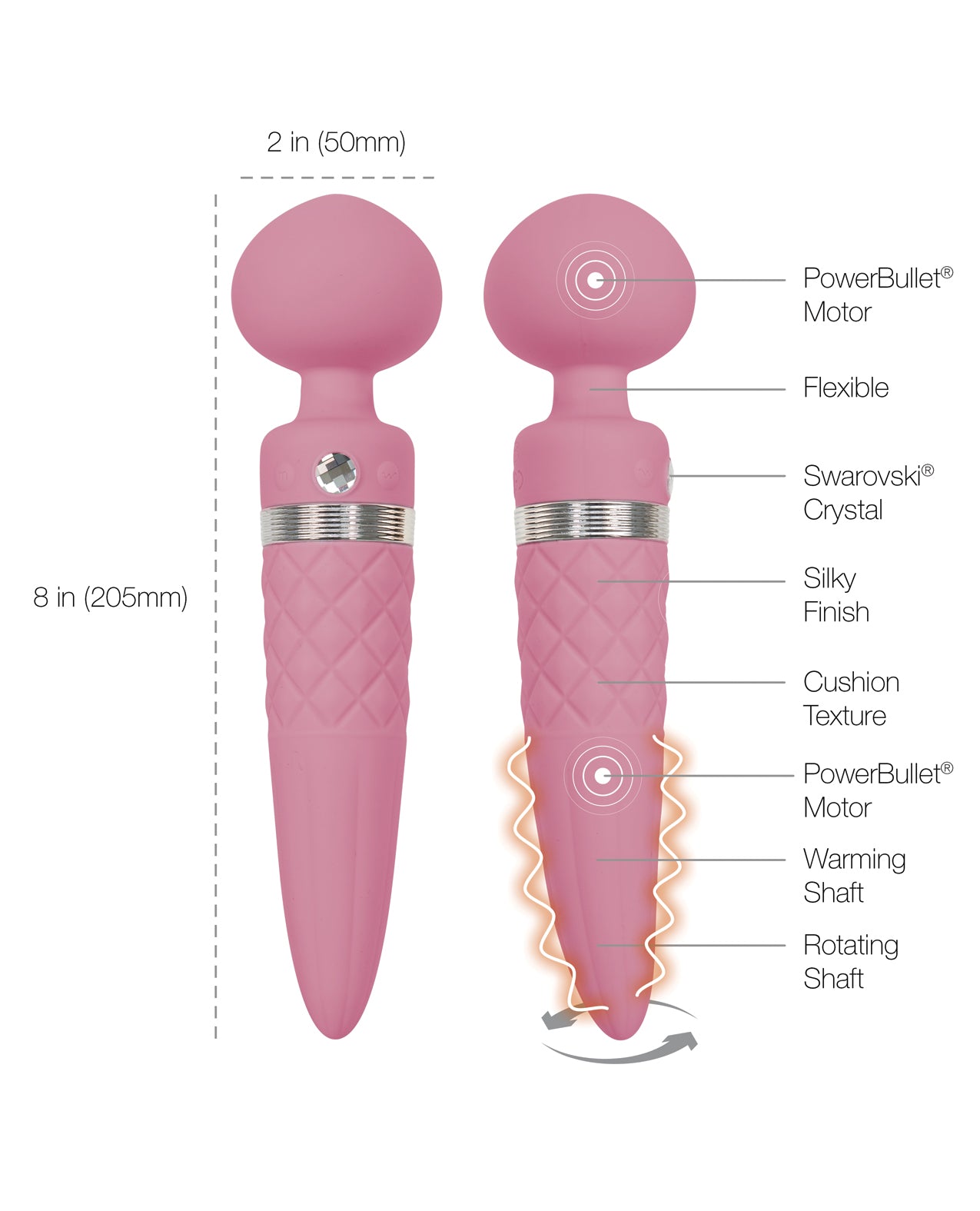 Pillow Talk Sultry Rotating Wand - Pink