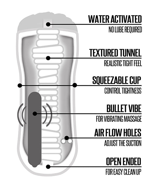 Shower Stroker Vibrating Pussy - Clear