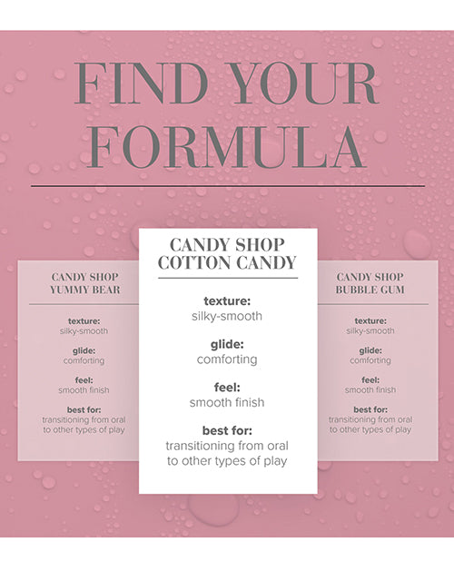 JO Candy Shop JO Candy Shop - Cotton Candy Lubricant 2 oz - Image 3