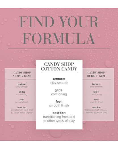 JO Candy Shop JO Candy Shop - Cotton Candy Lubricant 2 oz - Image 3