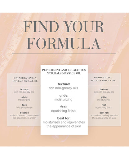 JO Naturals Massage Oil - Peppermint & Eucalyptus 4 oz Bottle