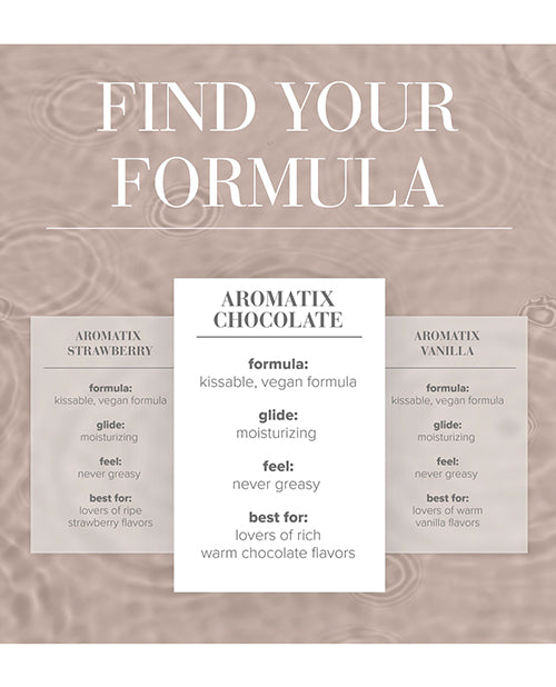 JO Aromatix - Chocolate Massage 4 oz