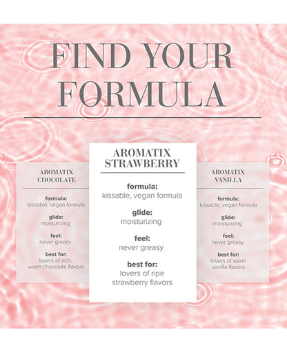 JO Aromatix - Strawberry Massage 4 oz