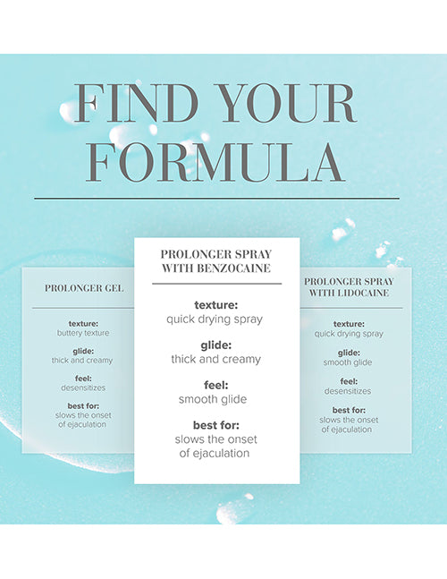 JO Prolonger Spray Benzocaine - Benzocaine Desensitizer 2 oz