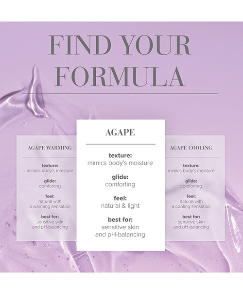 JO Agape - Original Lubricant 2 oz