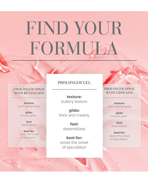 JO Prolonger Gel - Benzocaine Free Desensitizer 2 oz