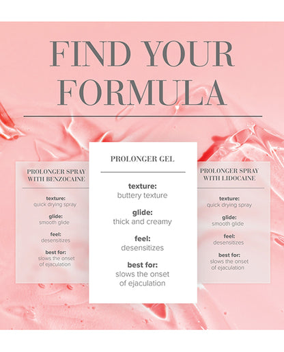 JO Prolonger Gel - Benzocaine Free Desensitizer 2 oz