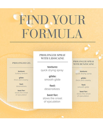 JO Prolonger Spray Lidocaine - Lidocaine Desensitizer 2 oz