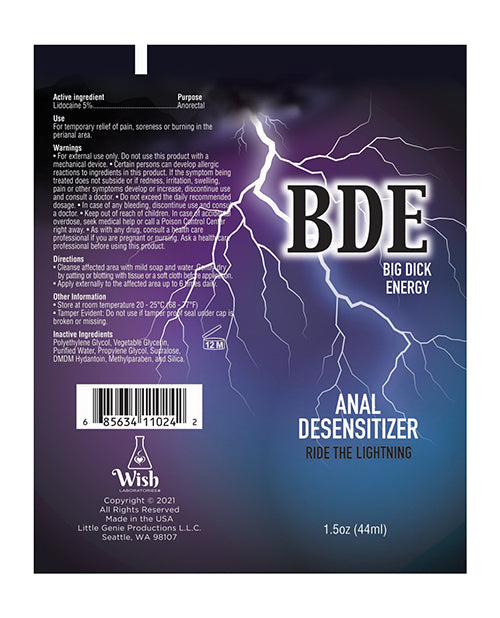Little Genie BDE Anal Desensitizer - 1.5 oz - Image 2