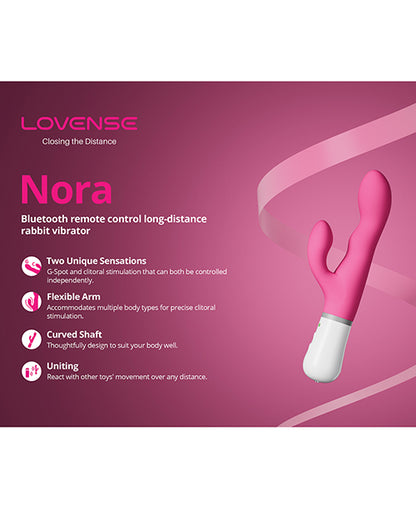 Lovense Nora Rotating Head Rabbit - Pink